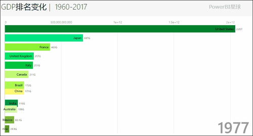 办公软件 提升效率与协同的数字化利器